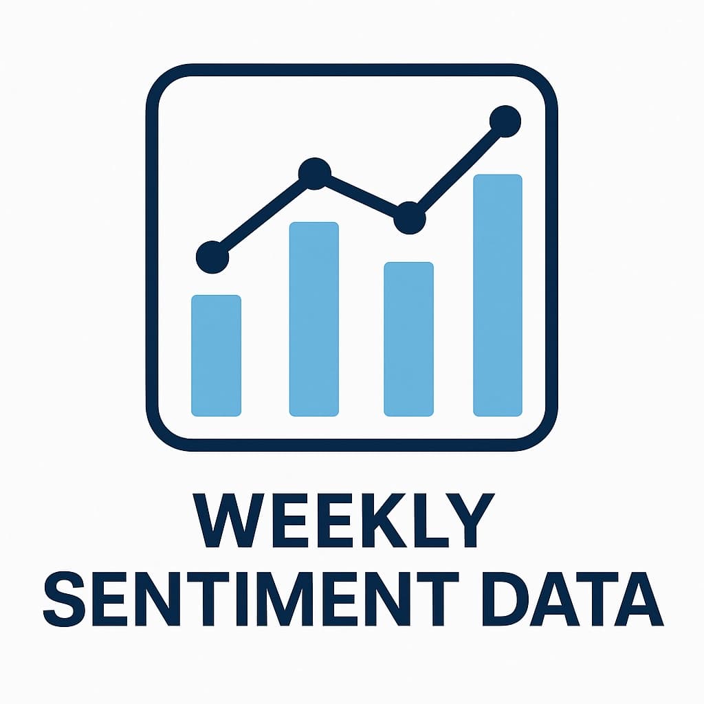 Karios Weekly Sentiment Data
