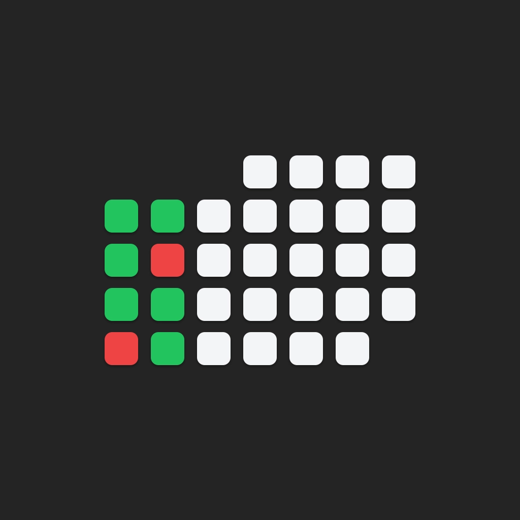 Karios Weekly Market Bias