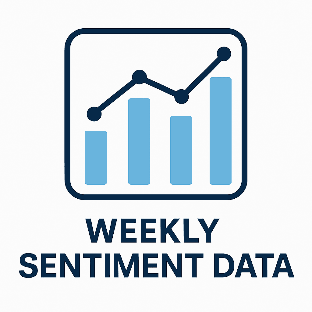 Karios Weekly Sentiment Data